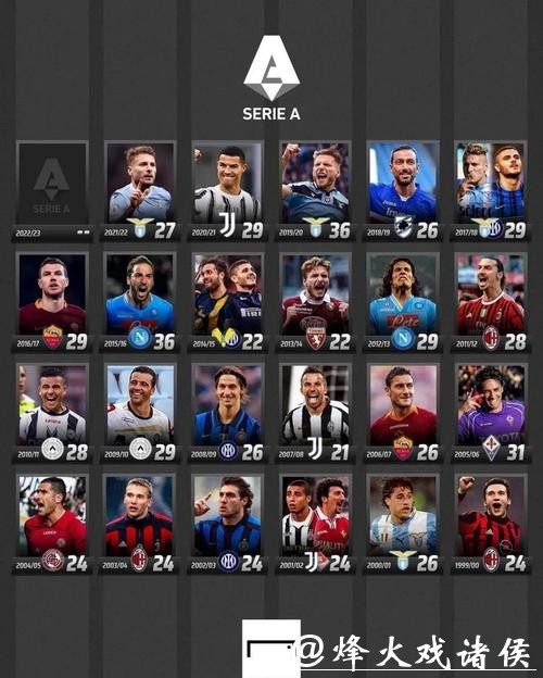 波尔津吉斯自曝接受脚踝手术 最快12月份复出 波尔津吉斯自曝接受脚踝手术 最快12月份复出